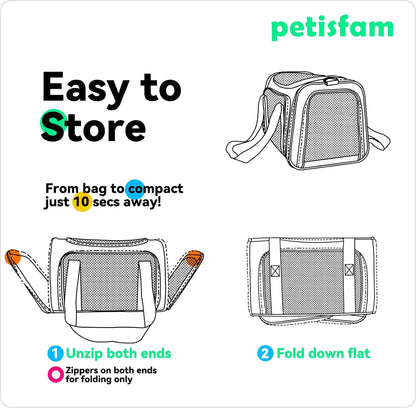 petisfam Top Load Cat Carrier for Medium Cats and Small Dogs with Washable Cozy Bed, 3 Doors and Shoulder Strap. Easy to get cat in, Easy Storage, Lightweight, Airline Approved