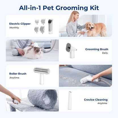 Pecute Dog Grooming Vacuum, 4-in-1 Pet Grooming Kit with Clipper, Brush, 12000Pa Dog Vacuum for Shedding with 1.5L Dust Cup, Storage Pocket, Low Noise Pet Vacuum for Dog & Cat, Home Grooming