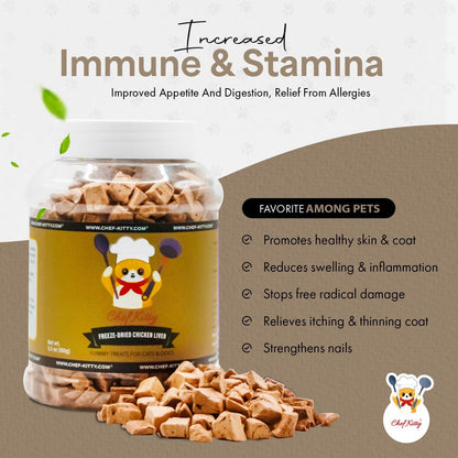 Freeze-Dried Chicken Liver Treats for Cats & Dogs – 100% Human Grade, Single Ingredient, High-Protein, Healthy Snack – No Additives or Preservatives – 3.1oz - Inspected & Tested in USA