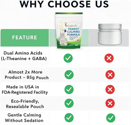 UnRuffledRx™ Calming Formula for Parrots – Helps Birds Stay Chill During Fireworks, Visitors & Travel – Soothes Screaming, Biting, Plucking – 224 Servings