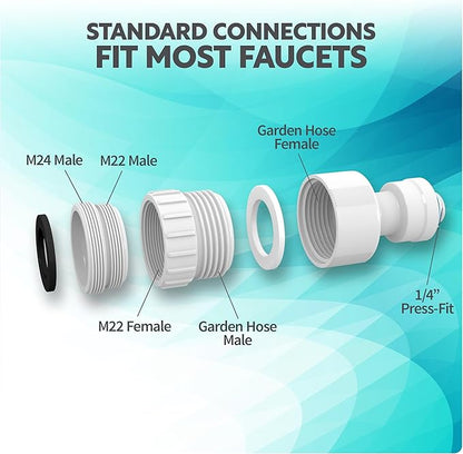 Aquatic Life RO Buddie 3-Stage Hydroponic Reverse Osmosis Water Filter System RO Filtration Unit, 75 GPD