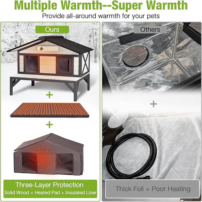 GUTINNEEN Heated Outdoor Cat House Insulated Feral Cat Shelter Weatherproof for Winter with Heater and Insulated Liner, 39.1" L x 31.7" W x 30.4" H, White and Black
