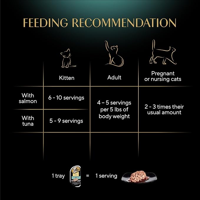 Sheba Perfect Portions Wet Cat Food Cuts in Gravy Variety Pack, with Sustainable Tuna and with Sustainable Salmon, 2.6 oz. Twin-Pack Trays (12 Count, 24 Servings) (Pack of 2)