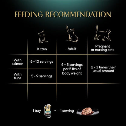 Sheba Perfect Portions Wet Cat Food Cuts in Gravy Variety Pack, with Sustainable Tuna and with Sustainable Salmon, 2.6 oz. Twin-Pack Trays (12 Count, 24 Servings) (Pack of 2)