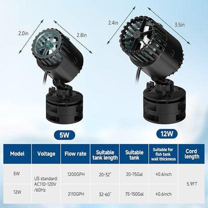 AQQA Magnetic Wave Maker for Aquarium 75-150 Gallon 2110 GPH Water Circulatio Pump Powerhead Fish Tank Wavemaker 360°Rotatable Quiet Operation for Freshwater(12W)