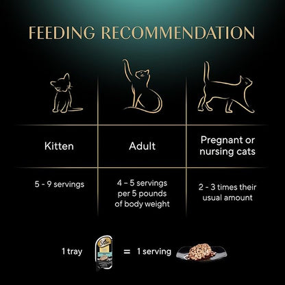 Sheba Perfect Portions Wet Cat Food Cuts in Gravy Variety Pack, Roasted Chicken Entree and with Sustainable Tuna, 2.6 oz. Twin-Pack Trays (12 Count, 24 Servings)