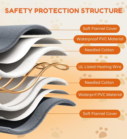 HOPET Dog Cat Heating Pad with Adjustable Temperature Timer, Waterproof Heated Dog Cat Bed with Chew Resistant Cord, Indoor/Outdoor Electric Heating Pad for Dog House,Rescue Cats,Grey,27x15 in