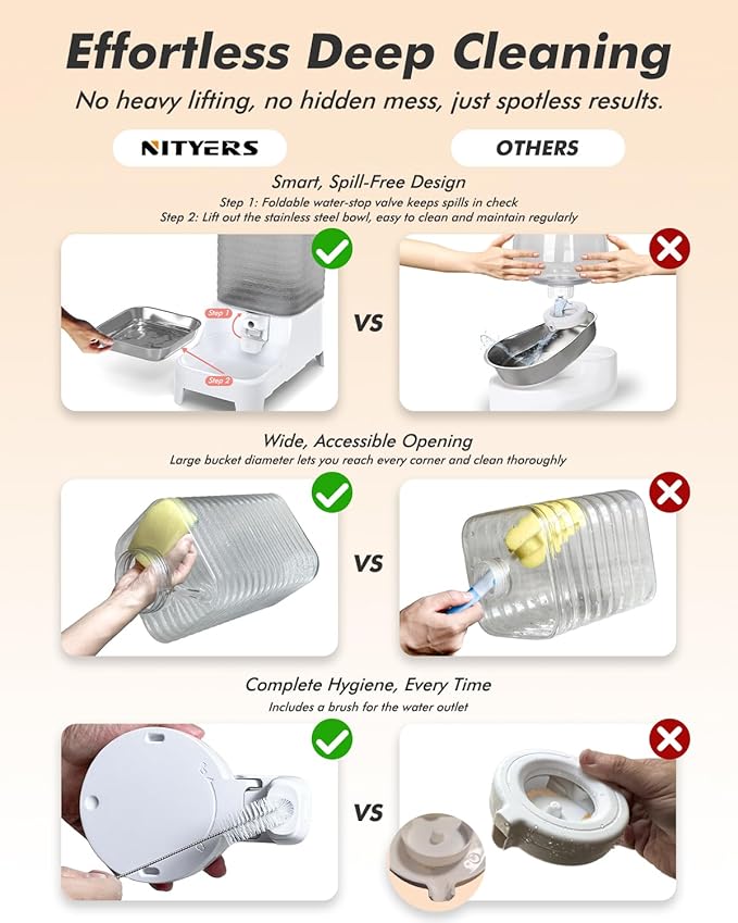 Automatic Dog Water Bowl Dispenser, 8L Gravity Cat Water Dispenser with Patented Valve, Elevated Stainless Steel Bowl, BPA-Free, Easy to Clean Pet Water Dispenser with Filter, Pet Waterer for Puppy