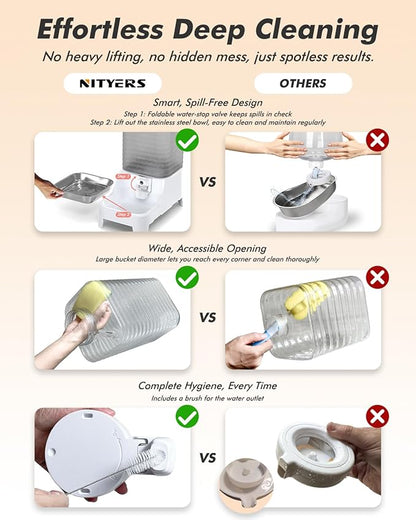 Automatic Dog Water Bowl Dispenser, 8L Gravity Cat Water Dispenser with Patented Valve, Elevated Stainless Steel Bowl, BPA-Free, Easy to Clean Pet Water Dispenser with Filter, Pet Waterer for Puppy