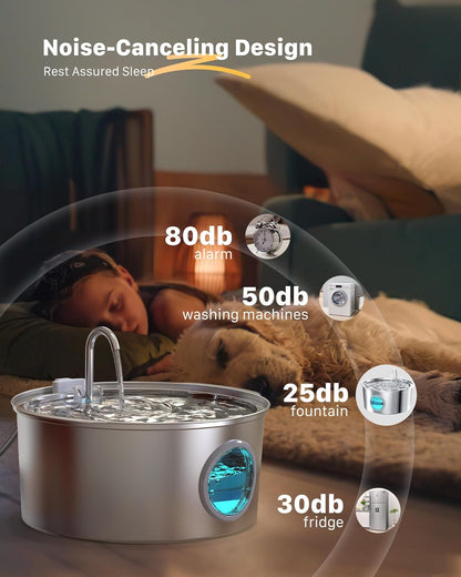 Pet Water Fountain for Large Dogs: Metal Dog Water Fountain - Silent Big Cat Fountains - 7L/236oz/1.8G Dog Drinking Fountains Inside - GROOKPET Water Fountains for Pets Indoor Large - 9 Filters