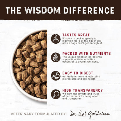 Earth Animal Wisdom Air Dried Dog Food - from The Land Recipe Premium Natural Dry Dog Food for All Breeds & Ages - 8 Lbs Bag