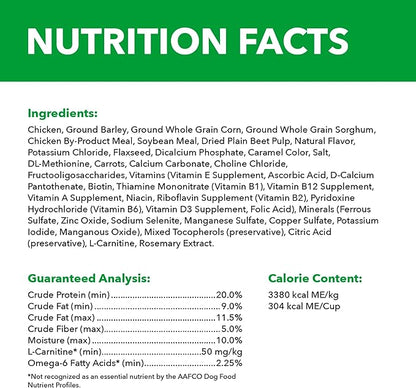 IAMS Proactive Health Healthy Weight Control Adult Dry Dog Food with Real Chicken, 29.1 lb. Bag