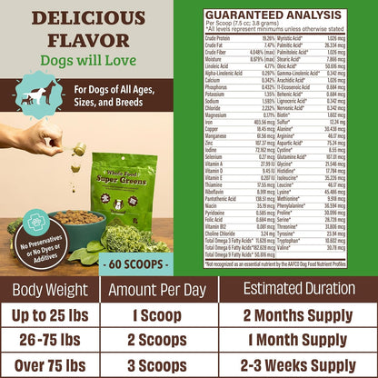 Natural Dog Company Super Greens Food Topper for Dogs, 8oz – Multivitamin & Superfood Powder – Immune, Digestive & Skin & Coat Support – No Fillers or Artificial Preservatives – All Life Stages