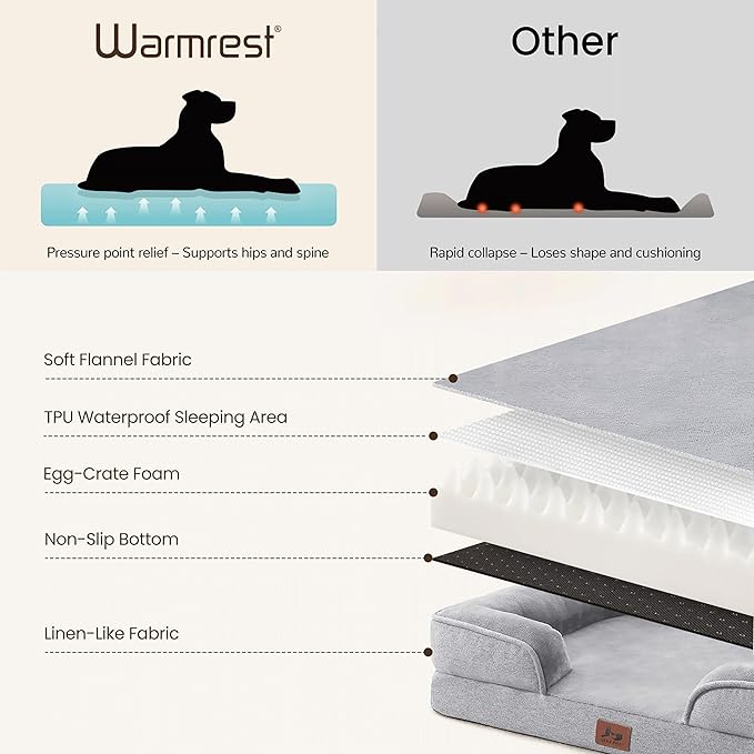 Orthopedic Dog Beds for Medium Size Dogs, Waterproof Egg-Crate Foam Pet Couch Bed with Soft Sides, Non-Slip Dog Sofa with Flannel Removable Washable Cover, 28" Supportive Pet Sofa, Light Grey