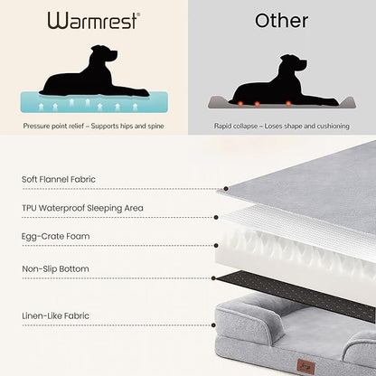 Orthopedic Dog Beds for Medium Size Dogs, Waterproof Egg-Crate Foam Pet Couch Bed with Soft Sides, Non-Slip Dog Sofa with Flannel Removable Washable Cover, 28" Supportive Pet Sofa, Light Grey
