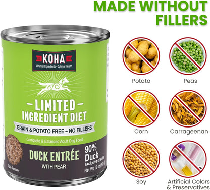KOHA Limited Ingredient Diet Duck Entrée for Dogs - Sensitive Stomach Canned Dog Food - High Protein, No Fillers Pate Dog Food - 13 oz Pack of 12