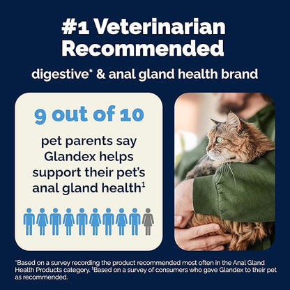 Vetnique Glandex Feline Anal Gland or Daily Probiotic Fiber Supplement Powder for Cats with Digestive Enzyme, Probiotics and Pumpkin, Vet Recommended for Healthy Bowels (4oz, Anal Gland Powder - Tuna)
