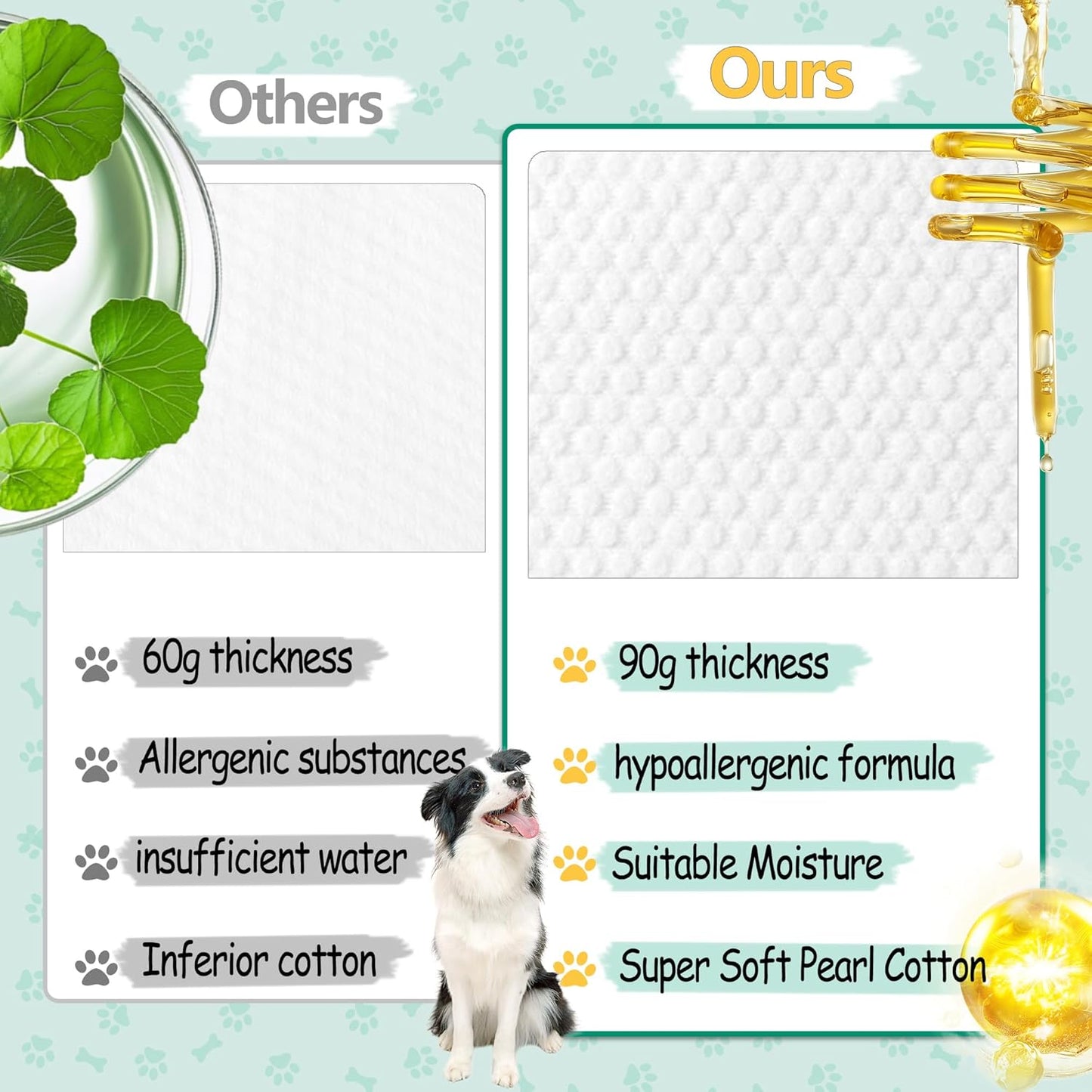 40PCS Pet Cleaning and Deodorizing Grooming Glove Wipes for Dogs and Cats, Extra Thick Nourish Fur No-Rinse Grooming Wipes for Daily Care and Travel, Hypoallergenic