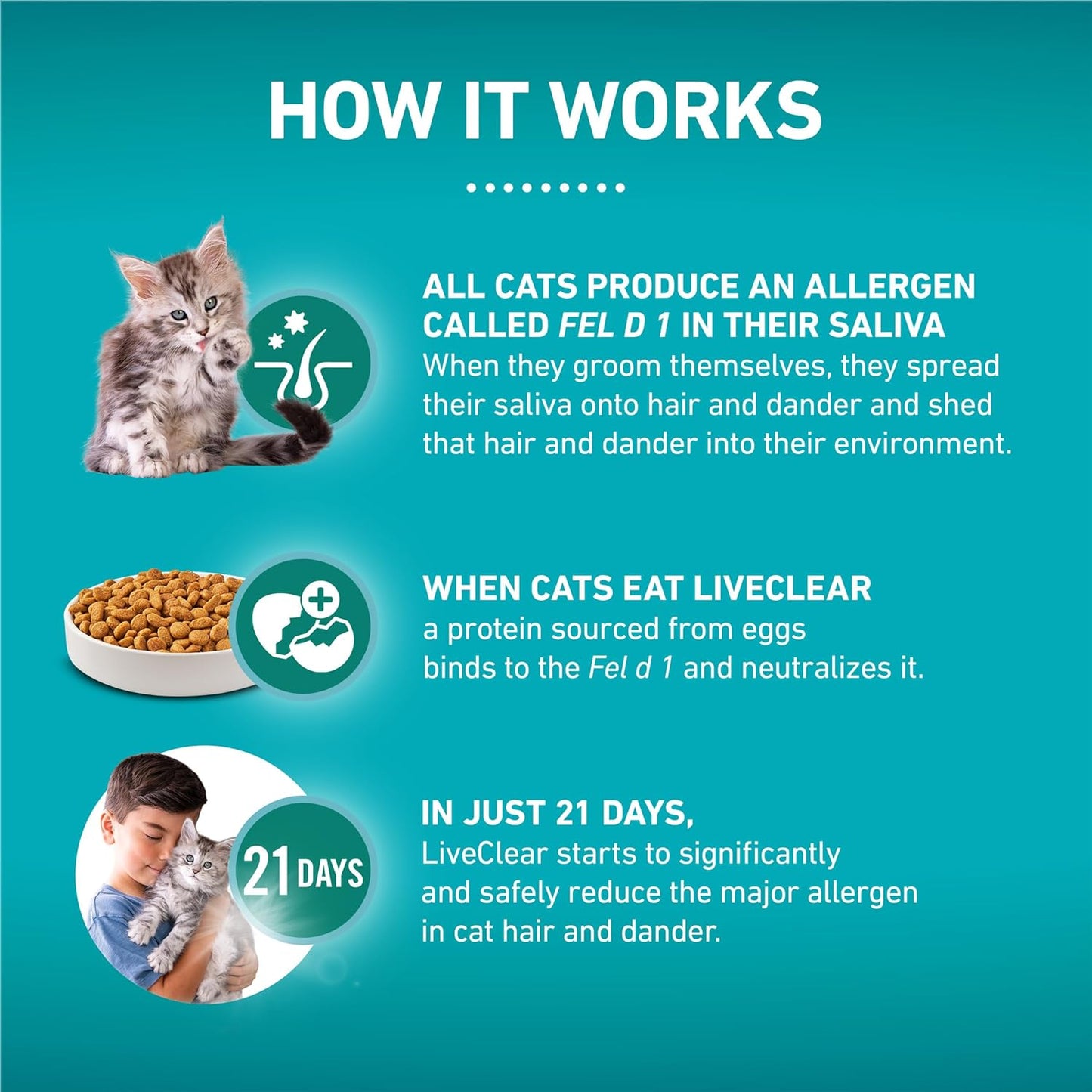 Purine ONE LiveClear Allergen-Reducing Dry Kitten Food Formula with Real Chicken As The Number One Ingredient - 2.8 lb. Bag