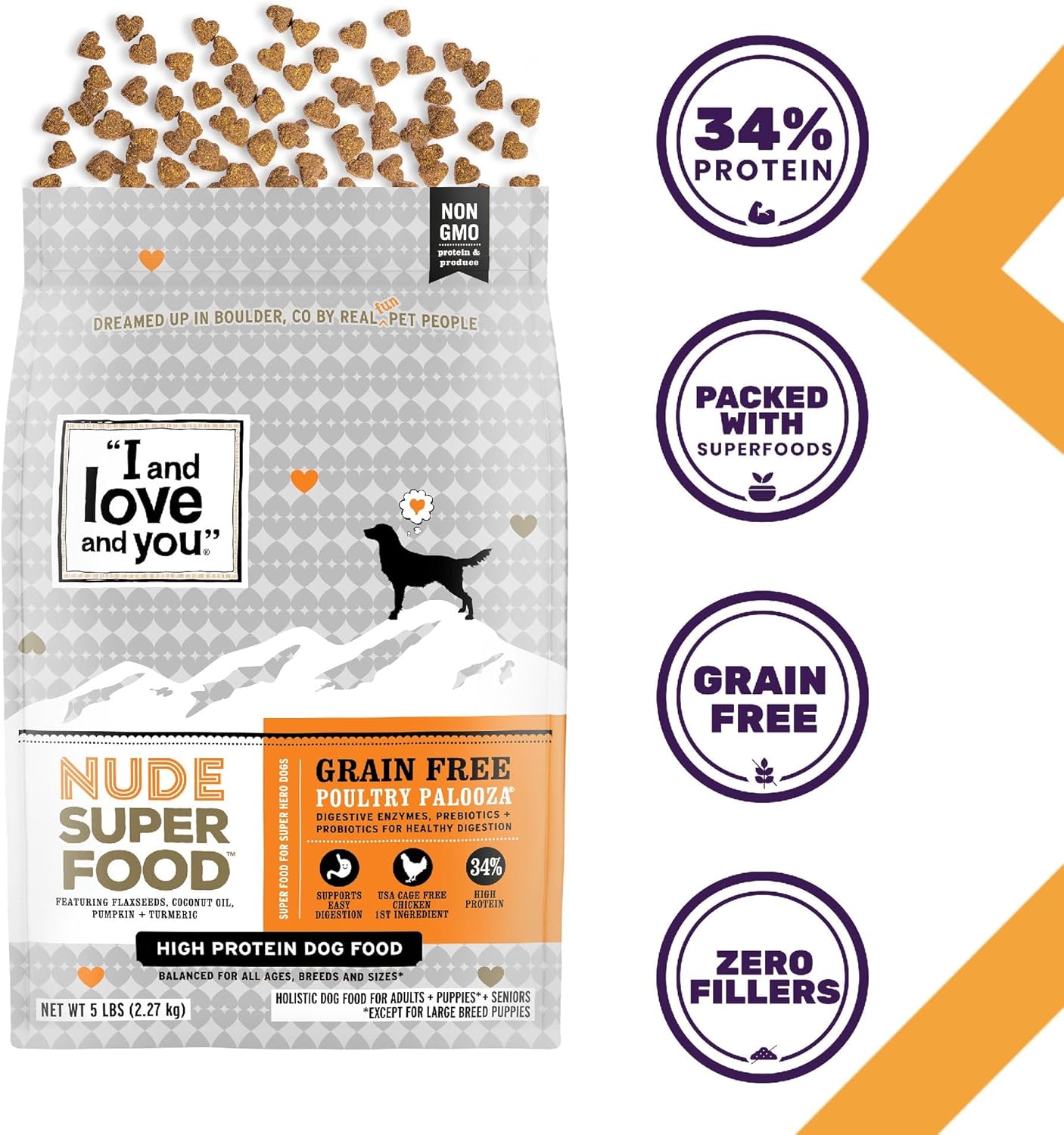 I and love and you Nude Super Food Dry Dog Food - Turkey + Chicken - Prebiotic + Probiotic, Grain Free, Real Meat, No Fillers, 5lb Bag