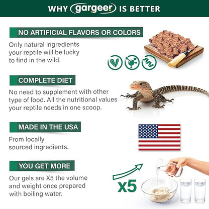 3oz Monitor Lizard Food. Complete Gel Diet for Both Juveniles and Adults. Proudly Made in The USA, Using Premium Ingredients, Fortified Gourmet Formula. Enjoy!