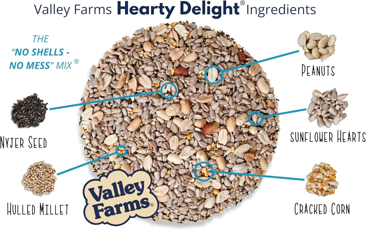 Valley Hearty Delight Wild Bird Food for Outside Feeders No-Mess Bird Seed w Sunflower Hearts & Peanuts no Filler Bird Seed Perfect for Patios 15 LBS