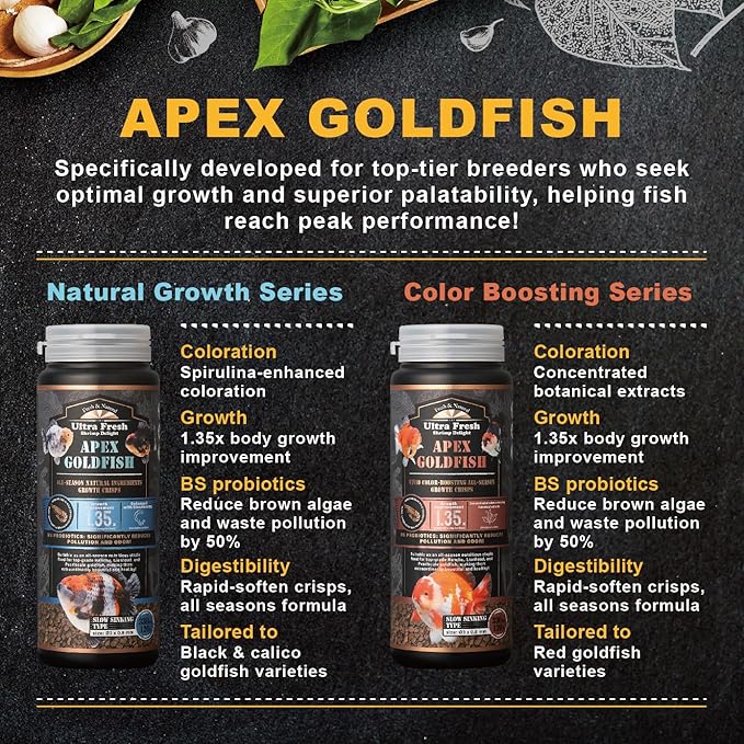 Ultra Fresh Apex Goldfish Growth Crisps, Premium All Natural Ingredients Goldfish Fish Food, Slow Sinking, 1.76 oz