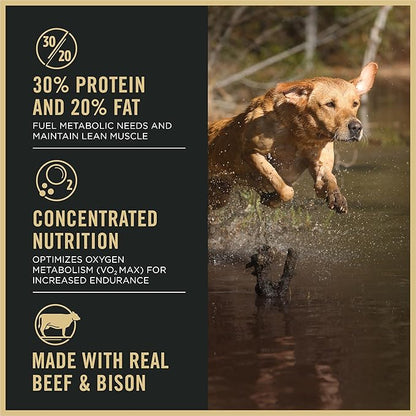 Purina Pro Plan Sport Performance 30/20 Beef and Bison Formula Dry Dog Food - 33 lb. Bag