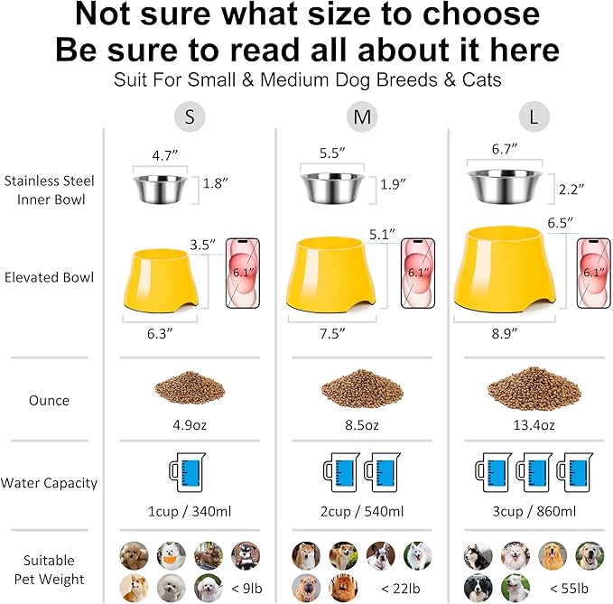 Dog Bowls,Cone Friendly Non-Slip Single Dog Bowl with Stainless Steel Inner, Raised Bowls for Small Dogs Spaniel Dogs Long Ear, High Capacity, M/2 Cup Yellow