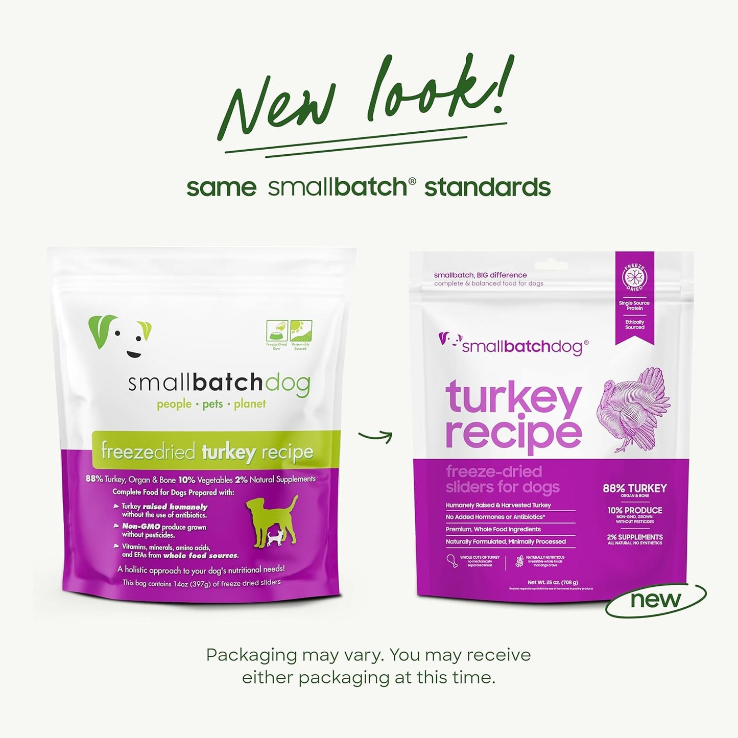 smallbatch Pets Freeze Dried Raw Dog Food, Turkey Recipe, 25 oz, Organic High Protein Dog Food, Grain Free, Made in The USA, Humanely Raised Meat, Single Protein, for Picky Eaters, Hydrate & Serve