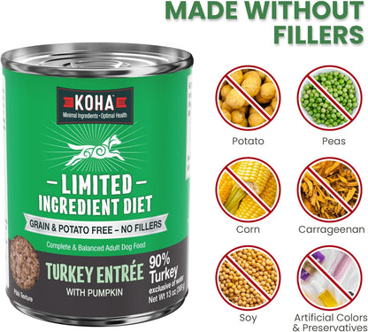 KOHA Limited Ingredient Diet Turkey Entrée for Dogs - Grain Free Wet Dog Food with No Fillers - Sensitive Stomach Canned Dog Food - 13 oz Pack of 12