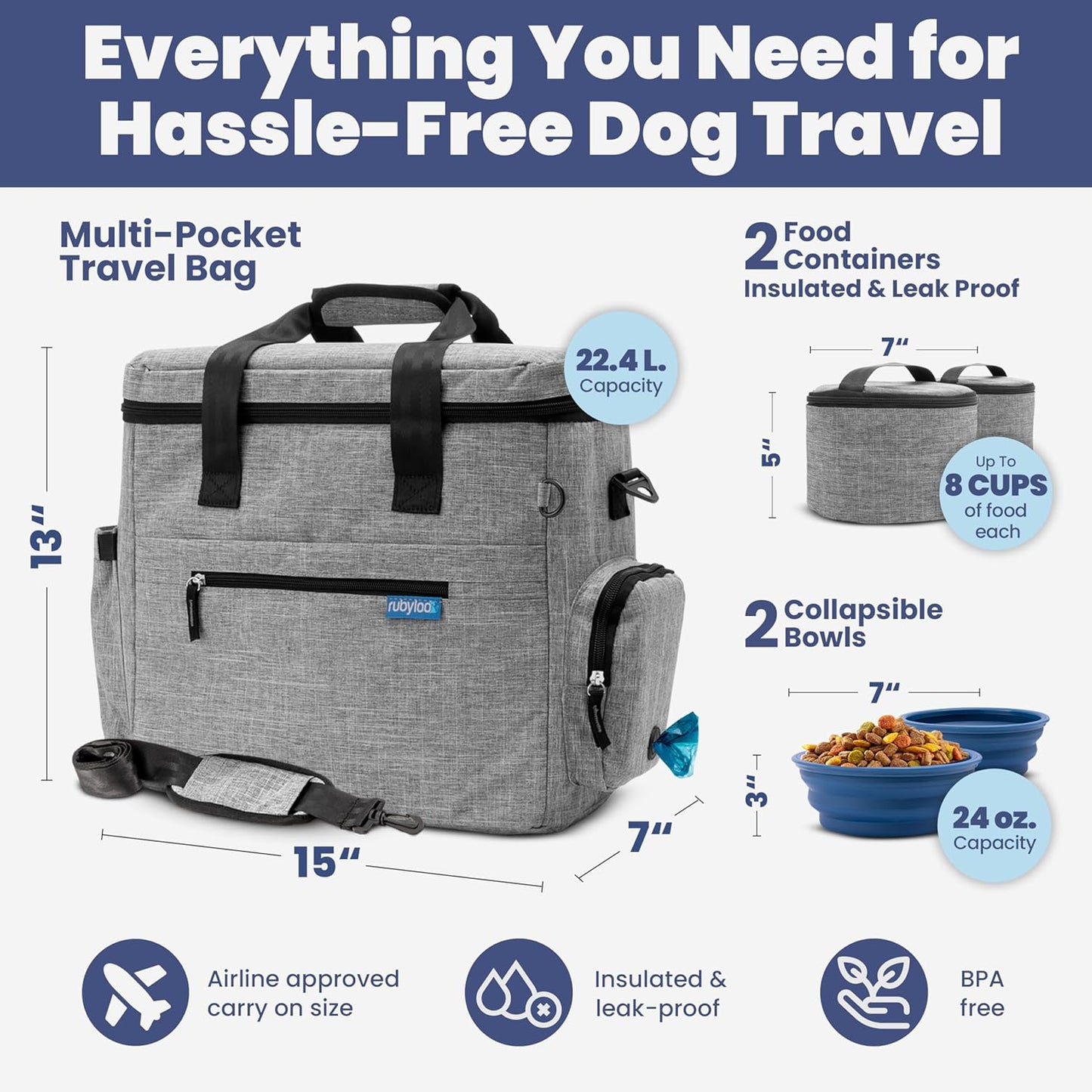 The Original Doggy Bag™- Dog Travel Bag for Supplies - Ultimate Gift for Dog Moms & Dads, Doggy Lovers & Pet Owners for Christmas- Includes 2 BPA-Free Travel Bowls and 2 Food Containers: Grey