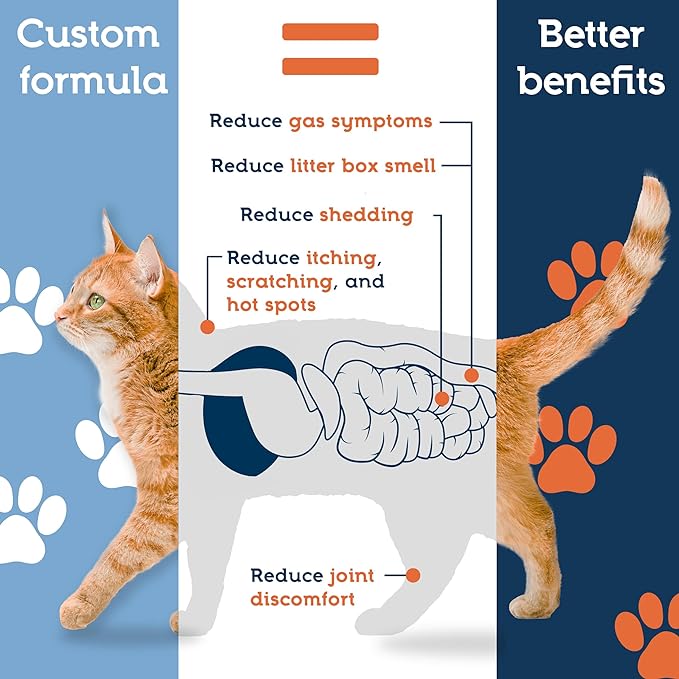 Pet Ultimates Probiotics for Cats – 20-Species Cat Probiotic Powder to Treat Diarrhea, Vomiting, Digestive Support & Cat Antibiotics Recovery – Cat Health Supplies (44 gr)