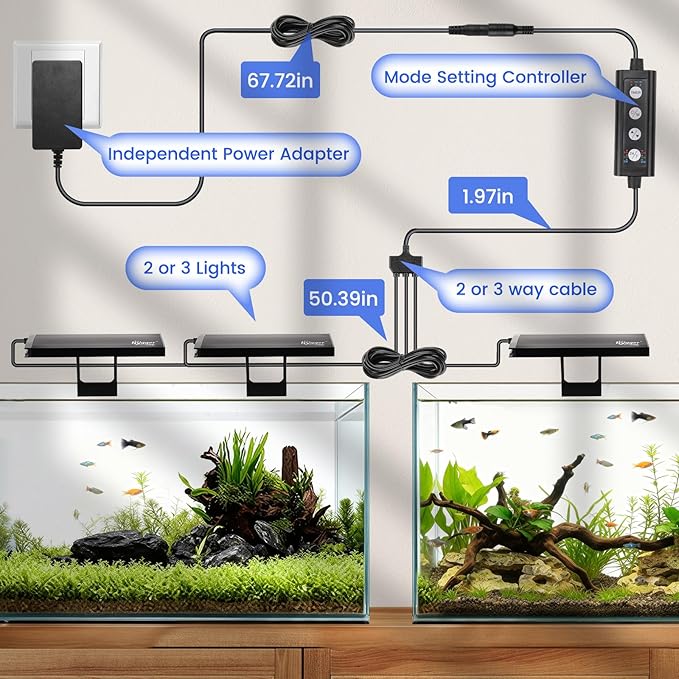 hygger Clip On Aquarium LED Light with Multi-Channel Controller, Fish Tank Light 24/7 Lighting Sunrise-Daylight-Moonlight and DIY Mode, Adjustable Timer/Brightness Light 7 Colors for Freshwater (2)