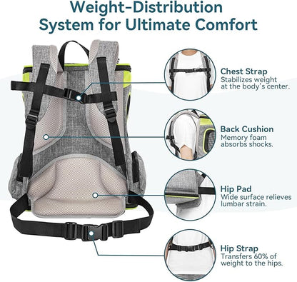 Petsfit Pet Backpack Carrier Easy-Fit Dog Travel Backpack Carrier for Hiking Walking Cycling Suitable for Small Medium Dogs Cats and Rabbits up to 22 Pounds, Green