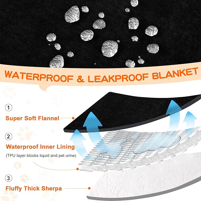 Smiry Waterproof Blanket Throw for Large Dogs, Soft Reversible Dog Blanket for Sofa Couch Bed, Washable Leakproof Sherpa Fleece Furniture Couch Cover Protector(60"x80", Black/White)