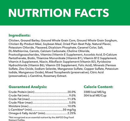 IAMS Proactive Health Healthy Weight Control Adult Dry Dog Food with Real Chicken, 15 lb. Bag