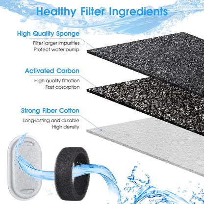 40 Pack Cat Water Fountain Filters-Cat Fountain Replacement Filters for Stainless Steel 108/3.2L& 67oz/2L Adjustable Water Flow Pet Water Fountain(20 Pack Pet Water Filter Refills+20 Pack Sponges)