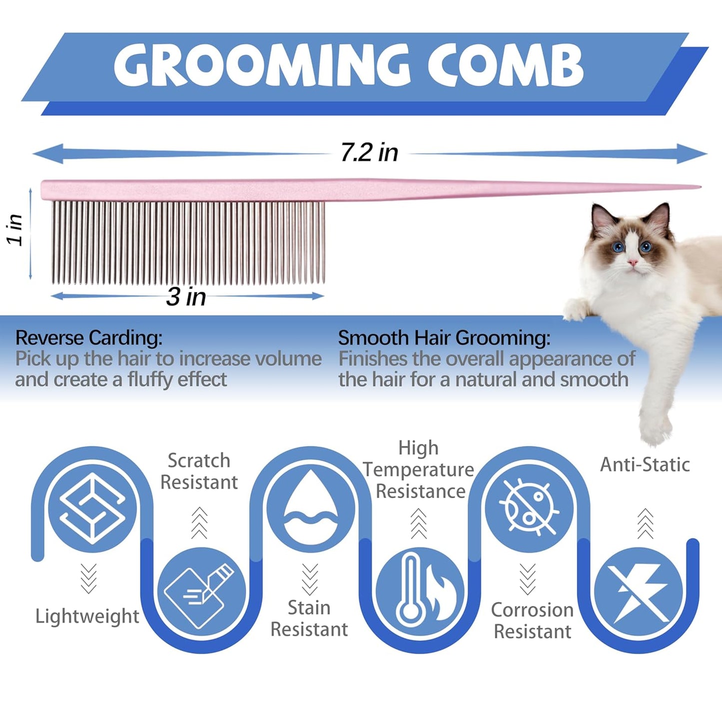 Grooming Pet Comb Rat Tail Dematting Cat and Dog Comb，Rounded Ends Design for Safe Tangle Removal, Hairstyling, Massage，Loose Hair Removal，Prevent Irritation，Fluffing Paws,Face,Tail,Remove Tear Stain