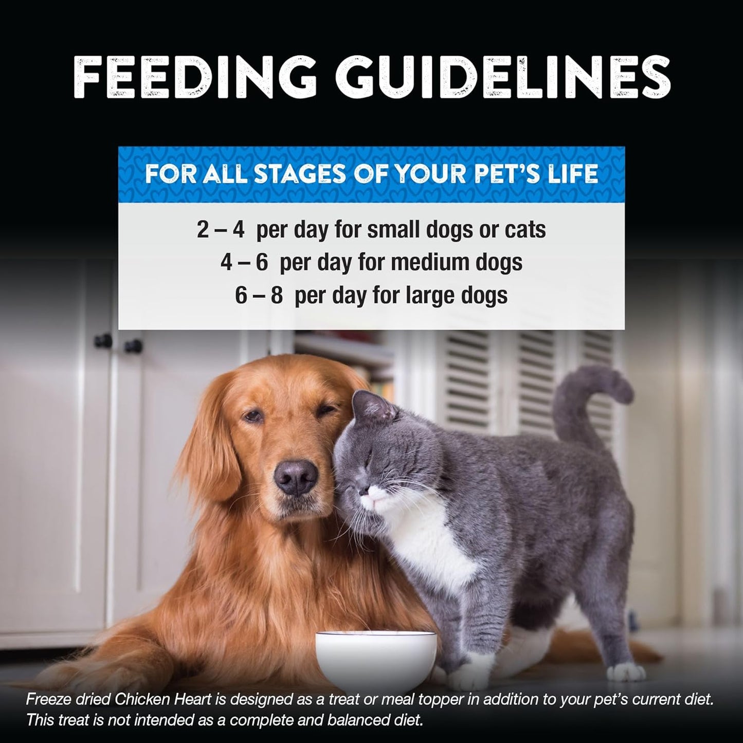 Northwest Naturals Raw Rewards Freeze-Dried Chicken Heart Treats for Dogs and Cats - Bite-Sized Pieces - Healthy, 1 Ingredient, Human Grade Pet Food, All Natural, Proudly Made in USA, 3 Oz