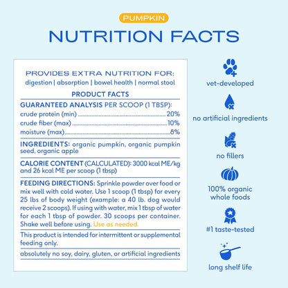 Native Pet Pumpkin for Dogs - Organic Powder Pumpkin Puree Dog Food Toppers -Rich in Fiber Supplement Powder Helps with Digestion, Nutrient Absorption, Diarrhea, Constipation & Upset Stomach-60 Scoops