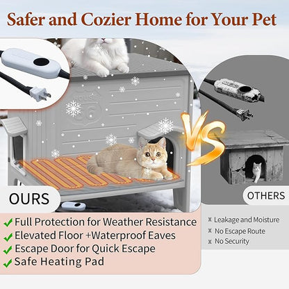 Heated Cat House for Outside Large Weatherpoof Plastic Cats Houses Outdoor with Escape Door Indoor Waterproof Feral/Pet Cat Shelter for Multiple Cats (Grey)