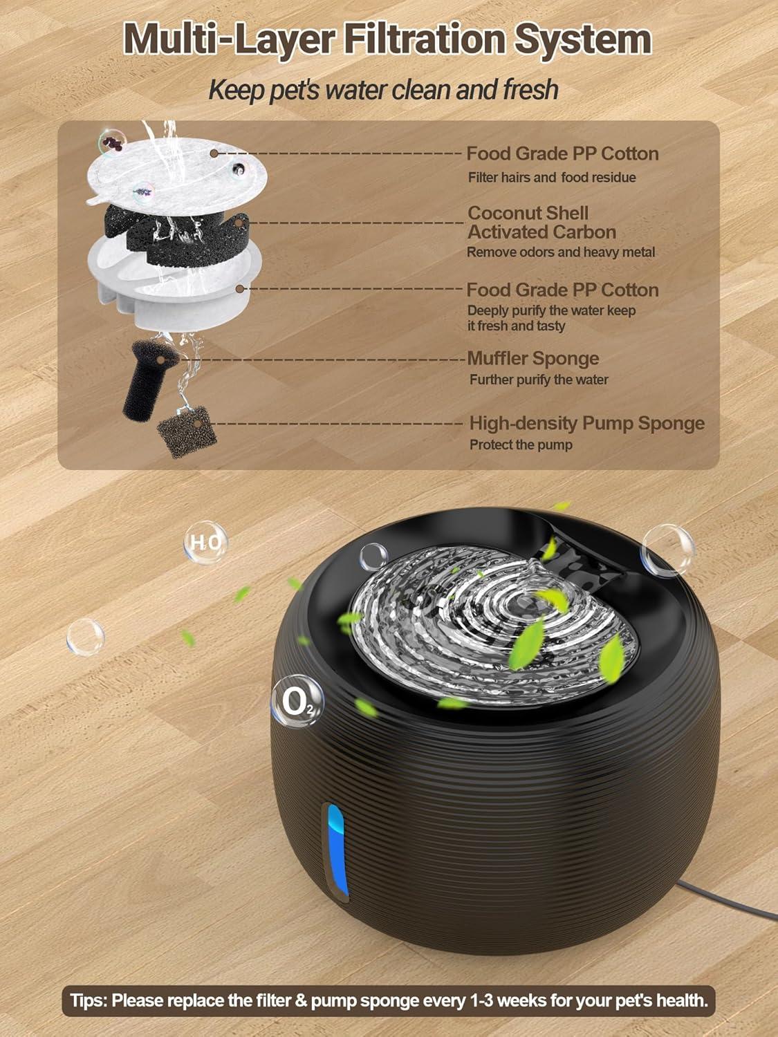 SIBAYS Cat Water Fountain, 3.5L/118oz Large Capacity Pet Water Fountain Cat Fountains for Drinking, Automatic Quiet Dog Water Bowl Dispenser with LED Light & Water Level Window(FS77, Black)