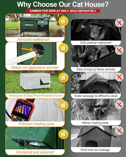 Weatherproof Heated Cat House for Outdoor in Winter, Heated Cat Bed Kitty Shelter with Cat Heating Pad, Insulated & Safe Escape Door, Warm House for Outside Stray Cat (Green, 12.6"x16.5"x16.9")