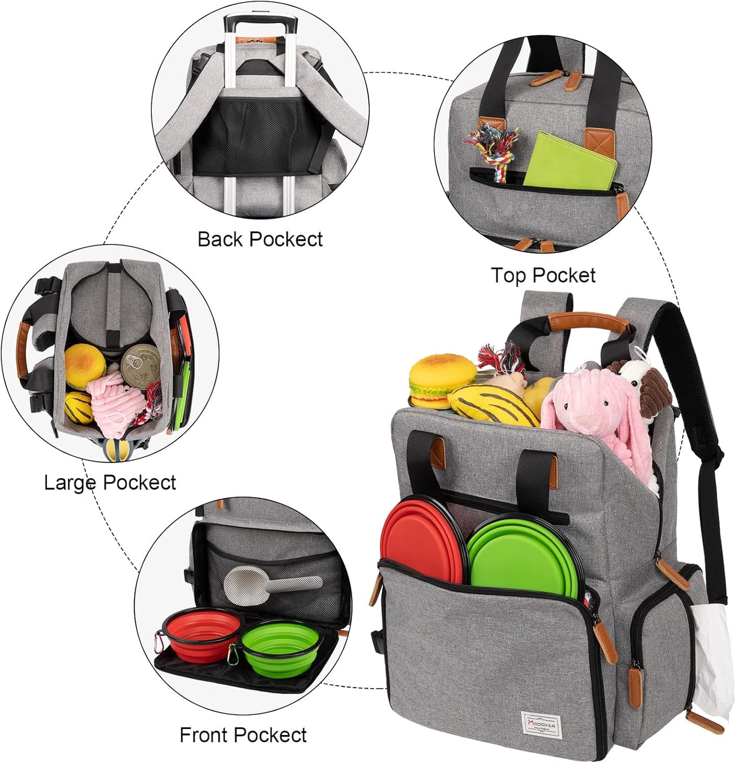 Modoker Dog Travel Bag - Airline Approved Backpack for Pet Accessories Organizer, Tote Weekend Bag with 2 Dog Food Containers, 2 Collapsible Bowls, 1 Pet Mat, Grey