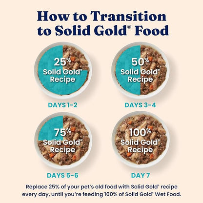Solid Gold Wet Cat Food Shreds in Gravy - Canned Cat Food Made w/Real Tuna & Sardine - Five Oceans Grain Free 16ct/6oz Can