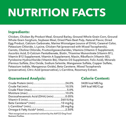 IAMS Proactive Health Healthy Aging Adult Dry Dog Food for Mature and Senior Dogs with Real Chicken, 29.1 lb. Bag