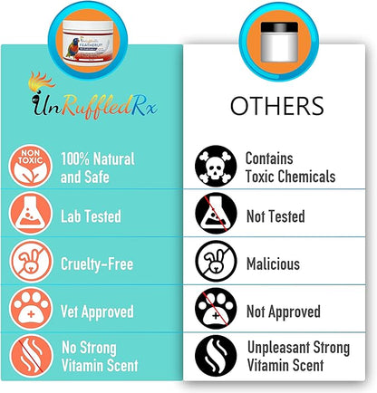 UnRuffledRx FeatherUp! Bird Vitamins with Biotin for Beautiful Plumage - Feather Growth Supplements for Parrots - 90 gm - 240 Servings