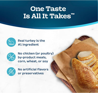 Blue Buffalo Tastefuls Wet Cat Food Paté, Made with Natural Ingredients, Turkey and Chicken Entrée, 5.5-oz Cans (24 Count)