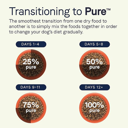 Canidae Pure Limited Ingredient Premium Adult Dry Dog Food, Real Bison, Lentil & Carrot Recipe, 4 lbs, Grain Free